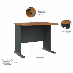 Office Desks*Bush Business Furniture Cubix 36