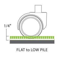 Chair Mats*Unbranded E.S. Robbins Anchormat Carpet Chair Mat, 46