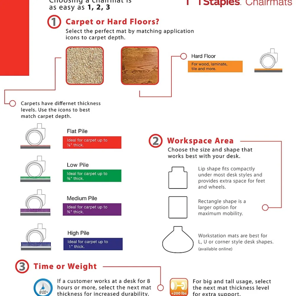 Chair Mats*Unbranded E.S. Robbins Anchormat Chair Mat for Hard Floors, 46"W x 60"H, Clear (ESR131826)