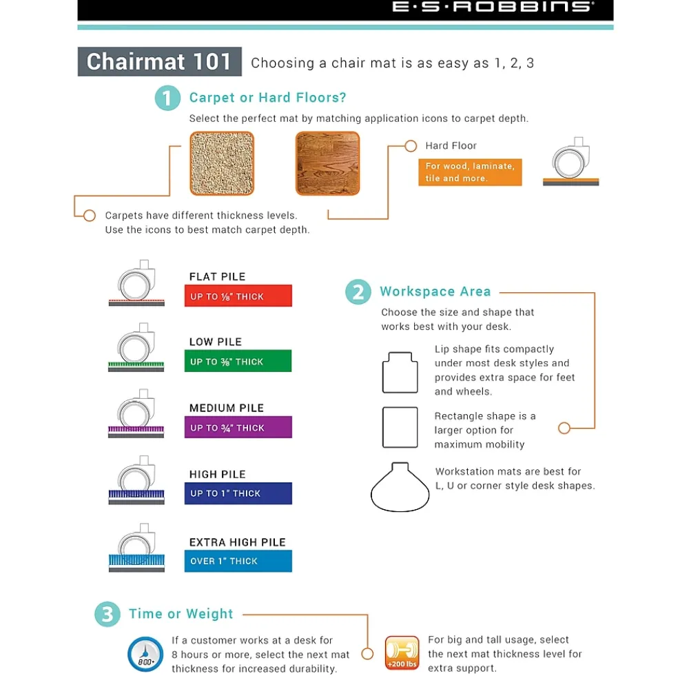 Chair Mats*ES Robbins EverLife Carpet Chair Mat with Lip, 45" x 53'', Medium-Pile, Clear (128173)