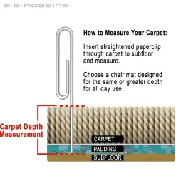Chair Mats*ES Robbins E.S. Robbins Game Zone Chair Mat, 42