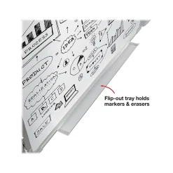 Dry Erase*Excello Global Products Magnetic Dry-Erase Folding Whiteboard, 40