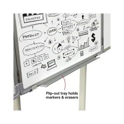 Dry Erase*Excello Global Products Magnetic Mobile Folding Dry-Erase Whiteboard, 40