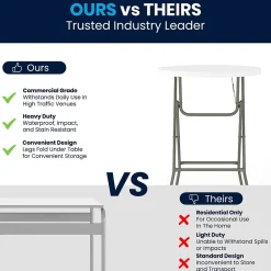 Folding Tables*Flash Furniture Elon Folding Table, 31.25