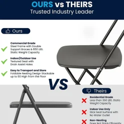 Folding & Stacking*Flash Furniture HERCULES™ Plastic Armless Folding Chair, Black, 60/Pack