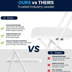 Folding & Stacking*Flash Furniture HERCULES Plastic Office Chair, White, 10/Pack (LE-L-3-WHITE-GG)