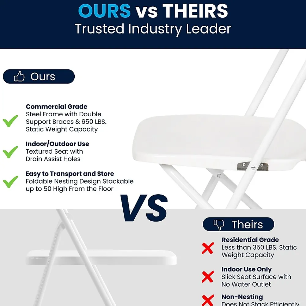 Folding & Stacking*Flash Furniture HERCULES Plastic Office Chair, White, 10/Pack (LE-L-3-WHITE-GG)