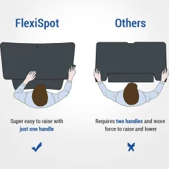 Standing Desks*FlexiSpot 35