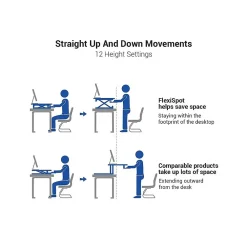 Standing Desks*FlexiSpot 47