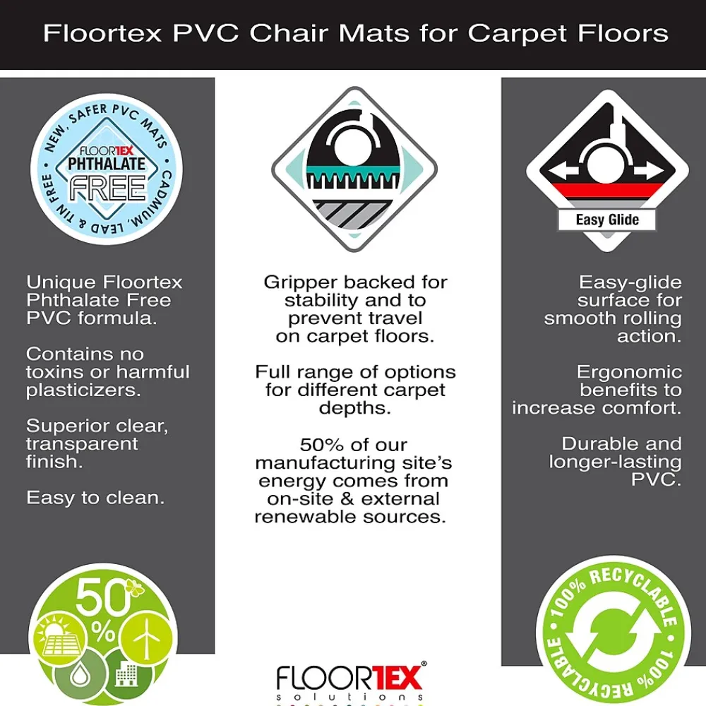 Chair Mats*Floortex Advantagemat Chair Mat , 29.5" x 47", Designed for Low-Pile Carpet, Black Vinyl (FC113047LEBV)