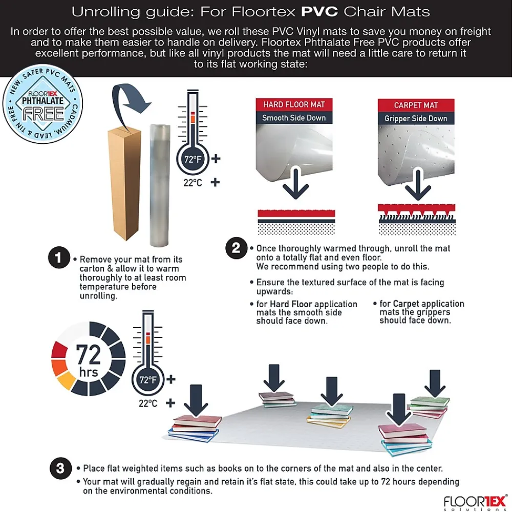 Chair Mats*Floortex Advantagemat Hard Floor Chair Mat, 48" x 118", Clear PVC (FR1230025EV)