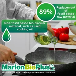 Chair Mats*Floortex Ecotex BioPlus Hard Floor Chair Mat, 35