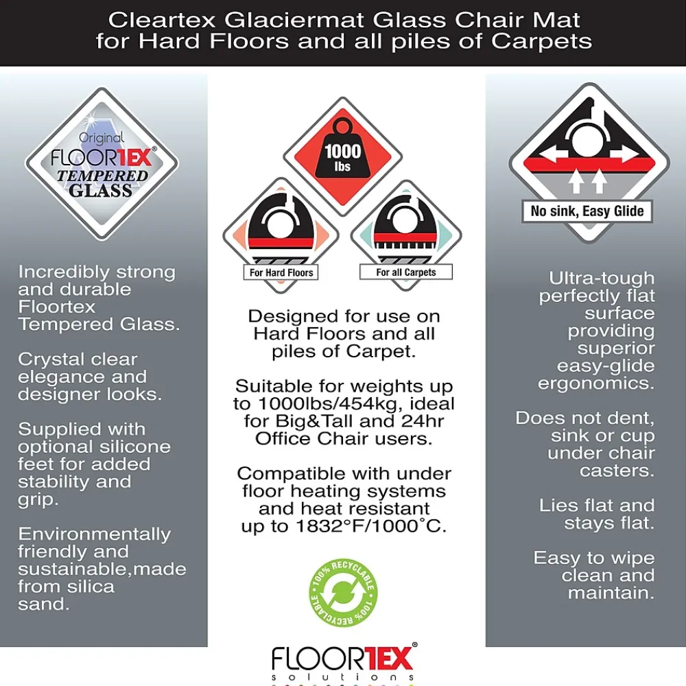 Chair Mats*Floortex Glaciermat Carpet & Hard Floor Chair Mat, 36" x 48", Crystal Clear Glass (FC123648EG)