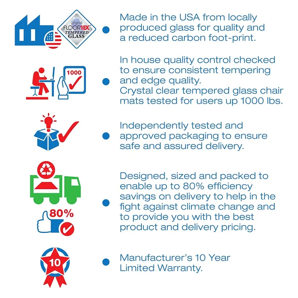 Chair Mats*Floortex Glaciermat Carpet & Hard Floor Chair Mat, 36" x 42", Crystal Clear Glass (FC123642EG)