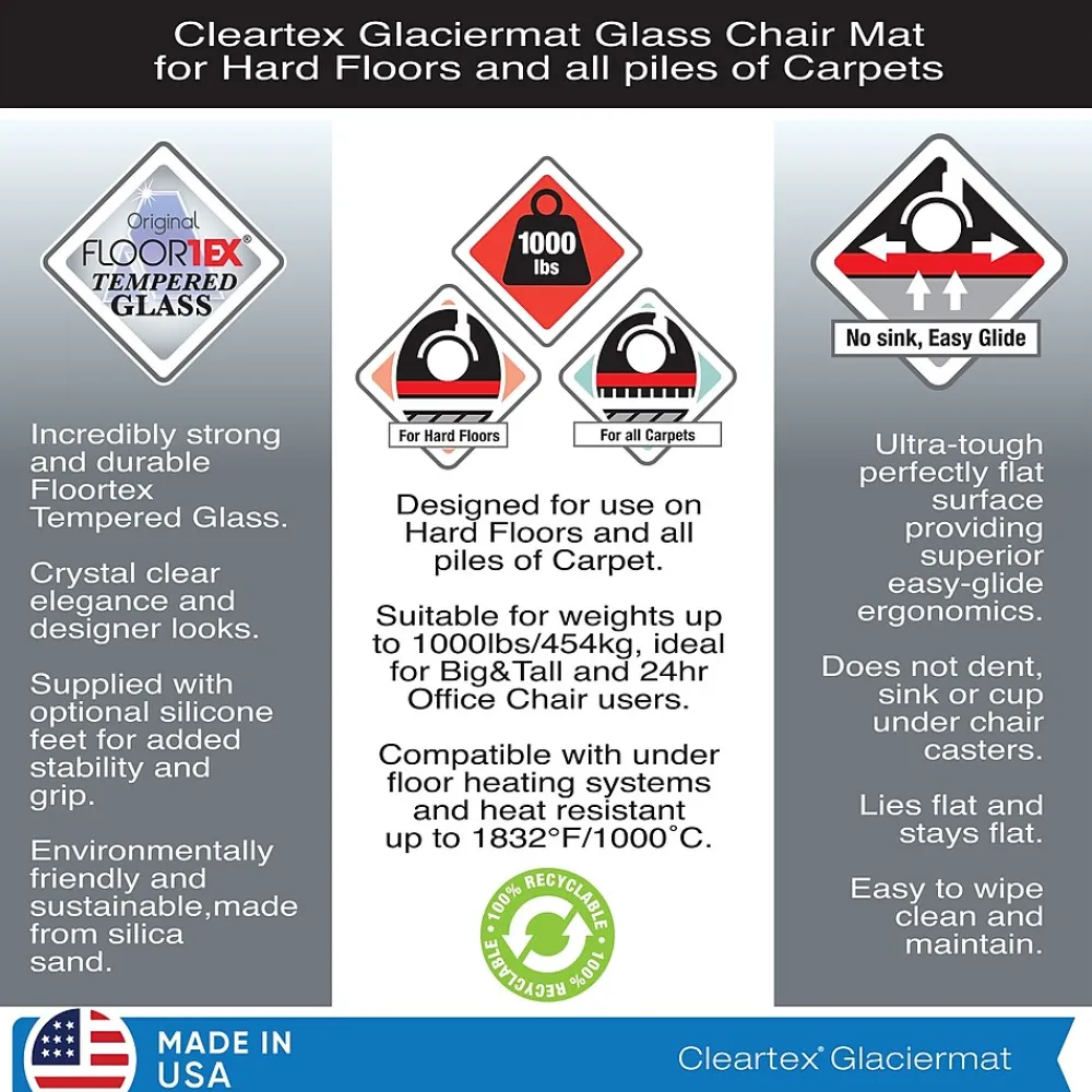 Chair Mats*Floortex Glaciermat Carpet & Hard Floor Chair Mat, 36" x 42", Crystal Clear Glass (FC123642EG)