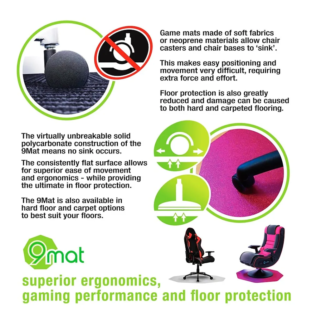 Chair Mats*Floortex 9Mat Carpet Gaming Chair Mat, 38" x 39", Designed for Low/Medium-Pile Carpet, Clear Polycarbonate (FC111001009R)