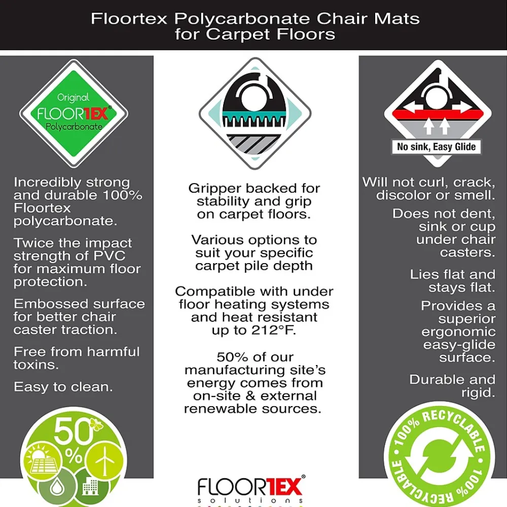 Chair Mats*Floortex 9Mat Carpet Gaming Chair Mat, 38" x 39", Designed for Low/Medium-Pile Carpet, Clear Polycarbonate (FC111001009R)