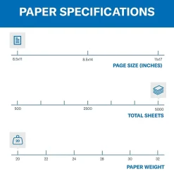 Copy Paper*Hammermill Colors 8.5" x 11" Color Copy Paper, 20 lbs. Green, 500 Sheets/Ream (HAM103366CT)
