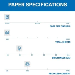 Copy Paper*Hammermill Great White 30% Recycled 8.5" x 11" Copy Paper, 20 lbs., 92 Brightness, 500 Sheets/Ream (86700)
