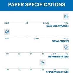 Copy Paper*Hammermill Premium Color Copy Paper, 11" x 17", 28 lbs., 100 Brightness, 500 Sheets/Ream (102541)