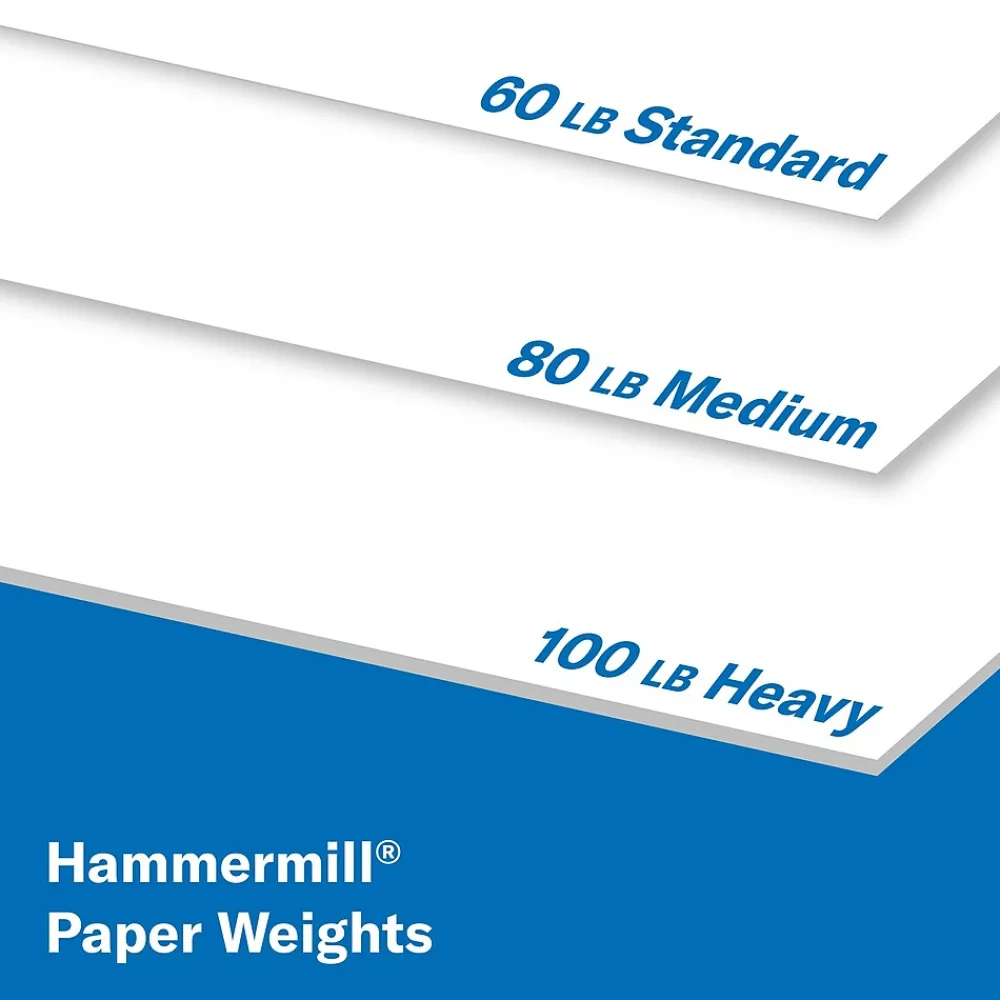 Card Stock*Hammermill Premium Color Copy 80 lbs. Cover Paper, 8.5" x 11", White, 250 Sheets/Ream (120023)
