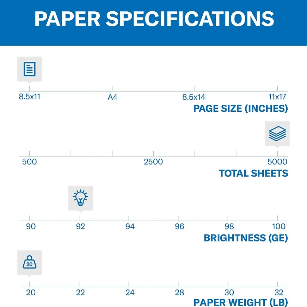 Copy Paper*Hammermill Tidal 8.5" x 11", CopyPaper 20 lbs., 92 Brightness, White, 5000 Sheets/Ream /Carton (06200-8)