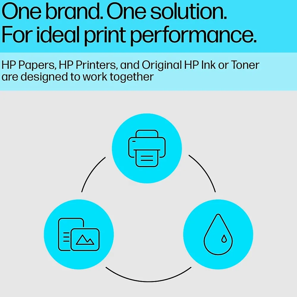 Photo Paper*HP Picture Stickers, 4" x 6", 25 Sheets/Pack (8L1U8A)