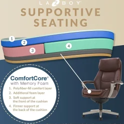 Ergonomic Chairs*La-Z-Boy Alton Ergonomic Bonded Leather Swivel Executive Chair, (51544-BRN) Brown