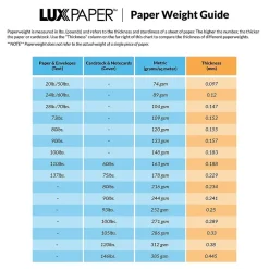 Multipurpose Paper*LUX Colored Paper, 32 lbs., 8.5" x 11", Blush, 1000 Sheets/Pack (81211-P-1141000)