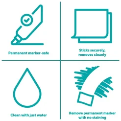 Dry Erase*Post-it Easy Erase Adhesive Dry-Erase Whiteboard, 3' x 2' (FWS3X2)