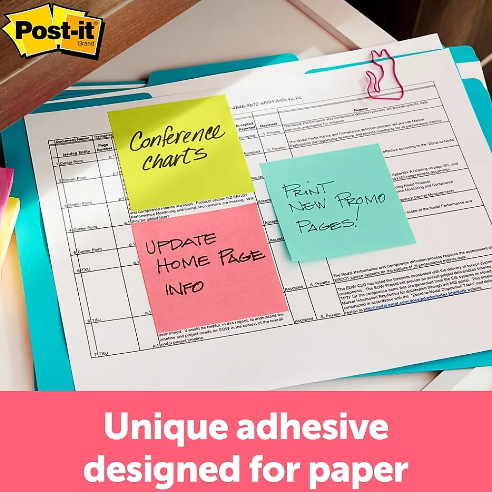 Post-It Notes*Post-it Notes, 3" x 3", Blue Wave, 470 Sheet/Pad (2056-RC)