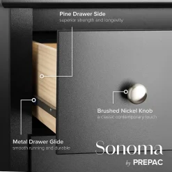 Storage Cabinets*Prepac 29
