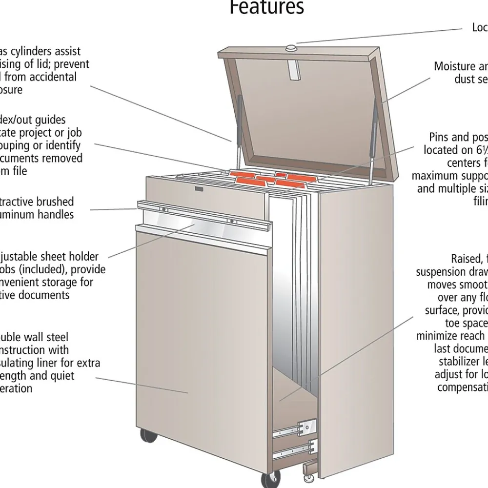 File Cabinets*Safco 2-Drawer Mobile File Cabinet, Specialty Size, Lockable, 45"H x 32"W x 21.5"D, Beige (5023AH)