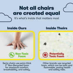 Ergonomic Chairs*Serta Garret Ergonomic Bonded Leather Swivel Executive Chair, (CH200112) American Beige