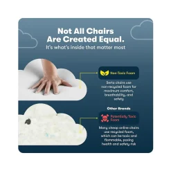 Ergonomic Chairs*Serta Garret Ergonomic Bonded Leather Swivel Executive Chair, (43520G) White