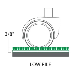 Chair Mats*Staples Carpet Chair Mat, 46