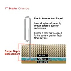 Chair Mats*Staples Carpet Chair Mat, 46