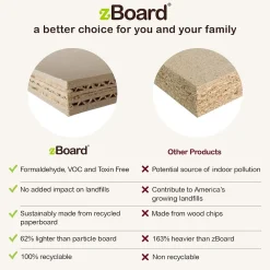 Bookcases*Way Basics 24.7