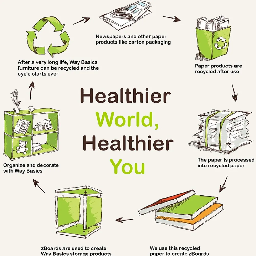 Bookcases*Way Basics 24.7"H Webster 2-Shelf Bookcase Organizer and Modern Eco Storage Shelf Unit, Black Wood Grain (WB-2SHELF-BK)